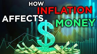 How Inflation Affects Your Money?