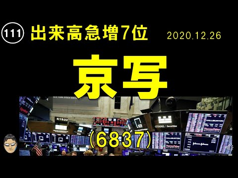 京写【出来高急増】