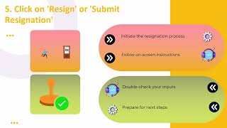 Famous How to Put in Resignation on Workday | Workday Resignation Tutorial | Resignation Training Guide Net Worth