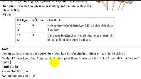 py chiakeo1 - Giải đề thi tin học trẻ bảng A toàn quốc năm 2022 vòng khu vực miền Nam