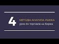 Как торговать на бирже / Методы анализа рынка / Урок 4