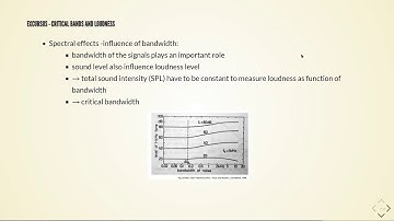 Audio Coding - 04 Basics of Psychoacoustics - 06 Frequency Grouping in Human Hearing
