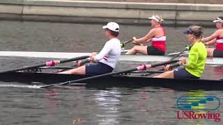 That's a Wrap! -- 2018 Masters National Championships