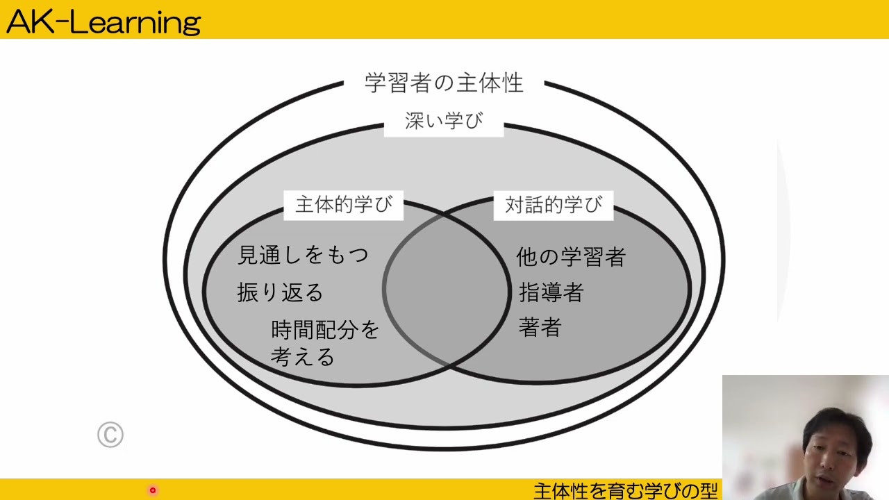 情報学習支援ツール 木村明憲 - AK-Learning Model