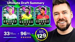 129 UT DRAFT CHALLENGE #13