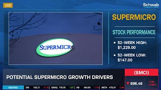 supermicro (smci) potential growth drivers