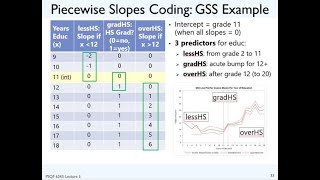 PSQF6243_Lecture3_Example3_Part6