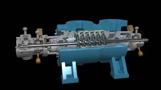 BB5- Horizontal between- bearing centrifugal pump working principal