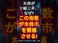 【うさぎ投資 投資大学 038】米国株式市場は大幅に上昇しましたが、取引の途中で小幅な下落も見られました、なぜでしょうか? | この指標は米国株式市場を揺るがすでしょう!今夜の米国株と投資への影響は?
