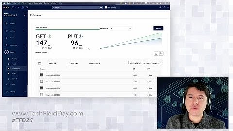 Operationalizing the Multi-Cloud - Key Features and Critical Capabilities of MinIO