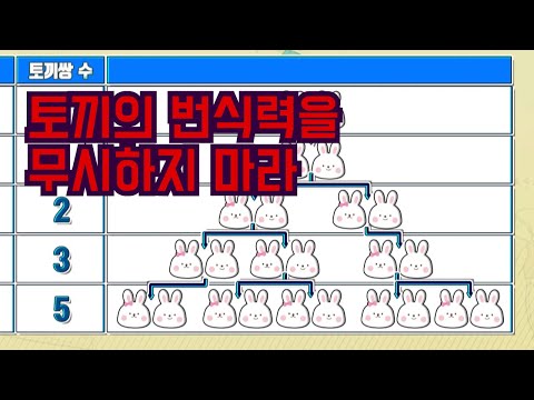 피아노 속에 숨어있는 수학 <strong>원리</strong> [핫클립] / YTN <strong>사이언스</strong>