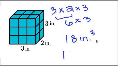How to Calculate Volume for a Rectangular Prism