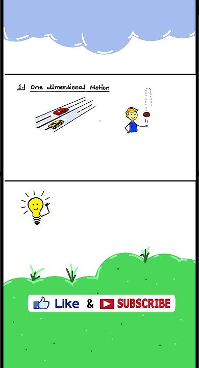 what-is-one-dimensional-motion-one-min-concept-physics-shorts