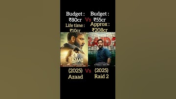 Raid 2 Vs Azaad Box office collection #ajaydevgan #tending #boxofficecollection #shorts