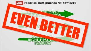 Lean NPI integrated into the Xpedition flow