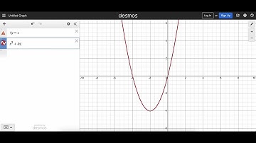 Desmos SAT Mini Lesson: The Coolest Feature—The Slider