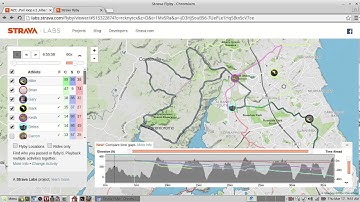 How to use "flybys" ,, Strava..