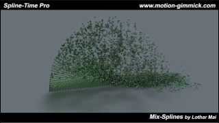 mixsplines