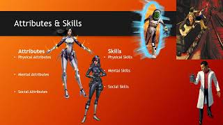 Trinity Continuum Basics