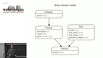 Better WebPerformance with Rails - Stefan Wintermeyer - wroc_love.rb 2018