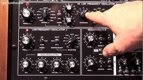 Grp Synthesizer A4 LFOs and S&H