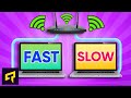 Understanding Buffer Bloat and Network Optimization