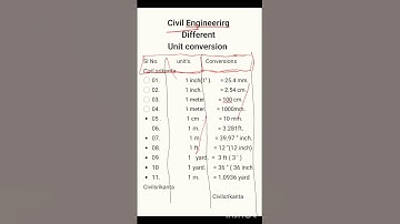 unit conversation #conversation | foot meter cm || inch Litre mm ml | civil engineering#construction