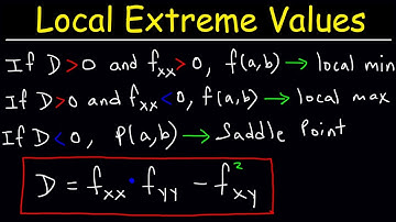 Local Extrema, Critical Points, & Saddle Points of Multivariable Functions - Calculus 3