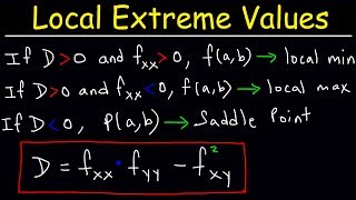 Local Extrema, Critical Points, & Saddle Points of Multivariable Functions  Calculus 3