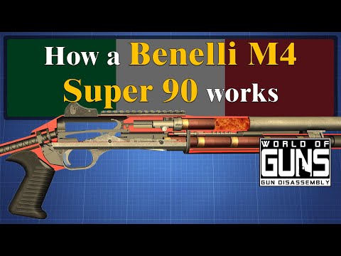 How a Benelli M4 Super 90 works | World of Guns