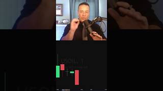 What Is Price Action Trading daytraders priceactiontrading priceaction