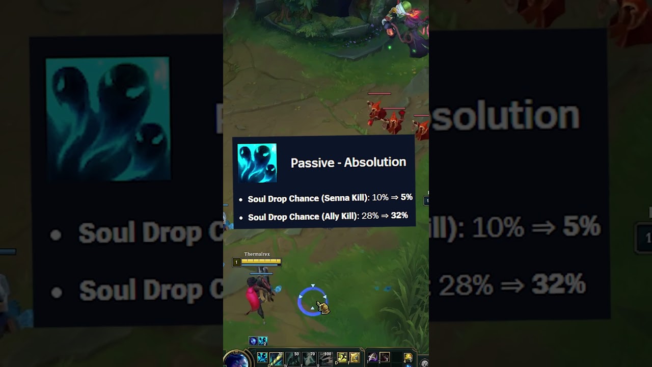 From Iron to Challenger: Day 4 (Is it possible?)