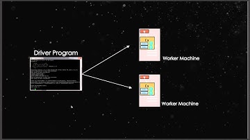 硅谷之路 35 深入浅出Spark（二）什么是RDD