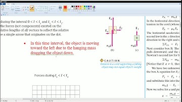 AP Physics Workbook 2.J Modified Atwood Machines