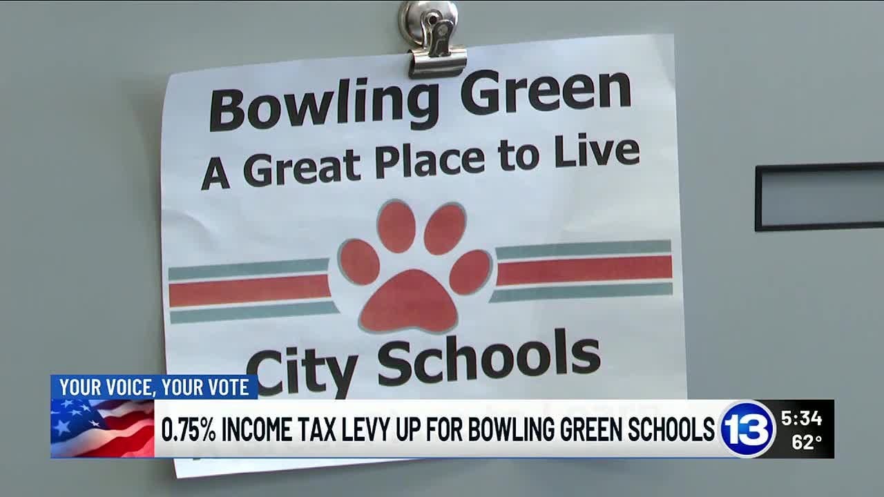 75-income-tax-levy-up-for-bowling-green-schools-youtube