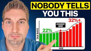 The SMART Way IRA Millionaires Pay Roth Conversion Taxes