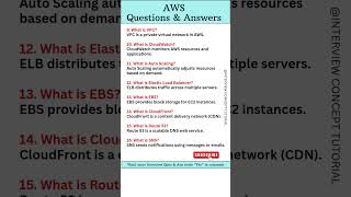 AWS Interview Questions &amp; Answers | Crack Your Cloud Interview 🚀