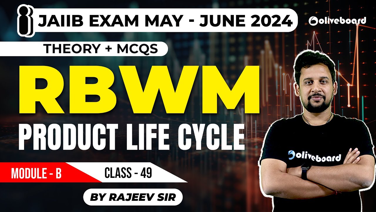 JAIIB Exam 2024 RBWM Theory + Mcqs Product Life Cycle Module