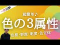 インテリアコーディネーター資格講座[１次試験]色の３属性(色相・彩度・明度)