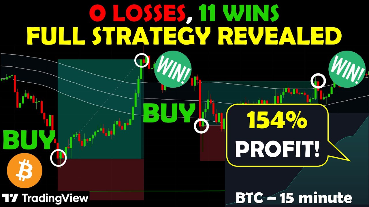 This Strategy Made 154% Profit In 1 Month Trading Crypto!