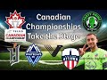 #Telus Canadian Championships - #AtleticoOttawa #VFC #Forge #Whitecaps w/ GK Nate Ingham #MLS #CPL