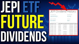 JEPI ETF Dividend Keeps Getting Smaller! Time To SELL?!