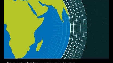 How do climate models work?