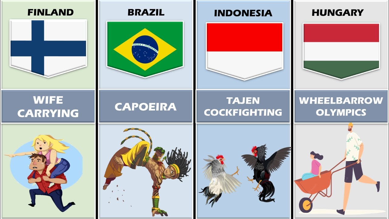 Weird Sports From Different Countries 