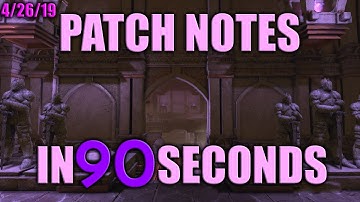 Neverwinter Patch Notes in 90 Seconds - 4/26/19 Maintenance
