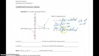 Busi Calc Asymptotes & End Behavior - Undefined Function Values