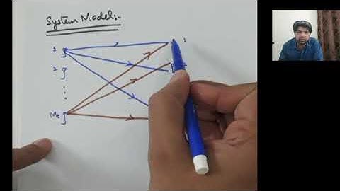 Lecture 7 part 1: MIMO Introduction