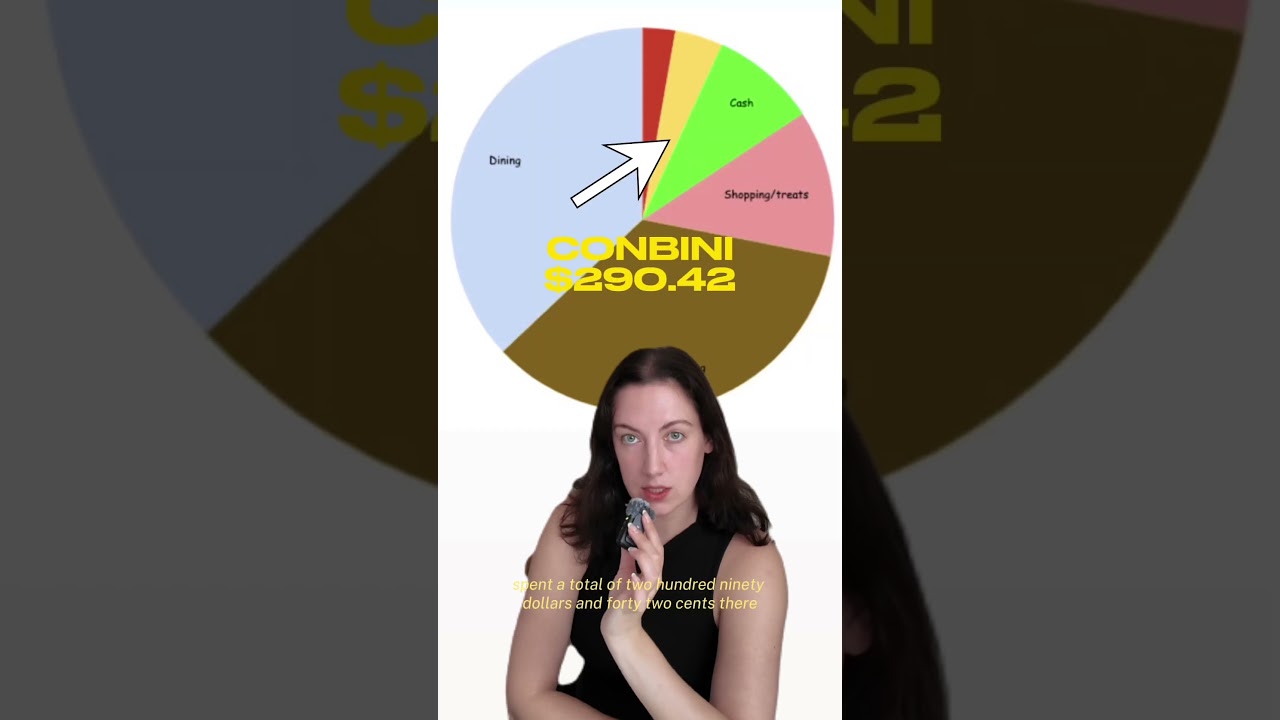 we spent a month in tokyo, here’s how much it cost