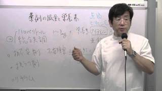 薬剤の減量と栄養素(2/3)