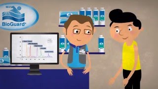 Athlete Statistics Why BioGuard